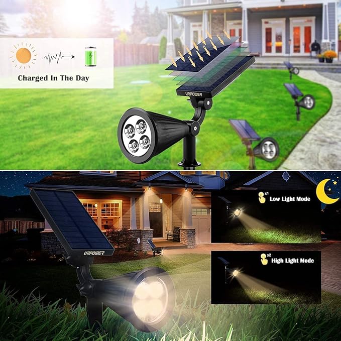 URPOWER Solar Lights Waterproof Solar Lights Outdoor 2-in-1 Adjustable Solar Spotlight Wall Light Auto On/Off | Lumora