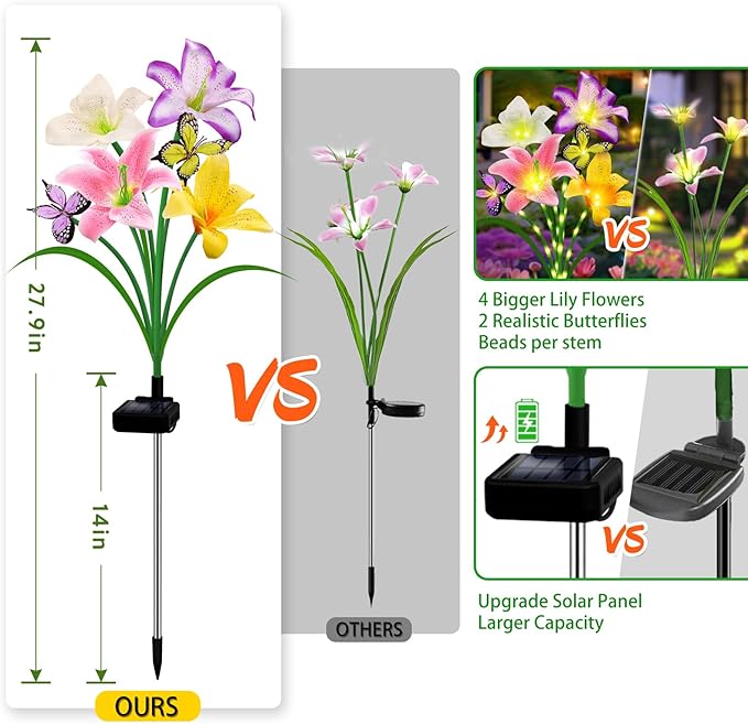 Solar Garden Lights 2 Pack 8 Lily Flowers with Butterfly Decor,Gifts for Mom Woman Birthday Solar Flower Lights for | Lumora