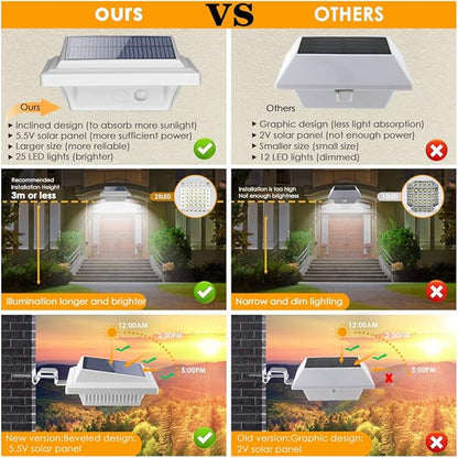 KEENZO Outdoor Solar Lights - Gutter Lights 4pcs,Solar-Powered LED Wall/Fence/Step/Deck Lights with 25 Cool White LED,Outdoor Waterproof Lighting for Garden,Patio,Backyard,Pathway and Eaves Wall