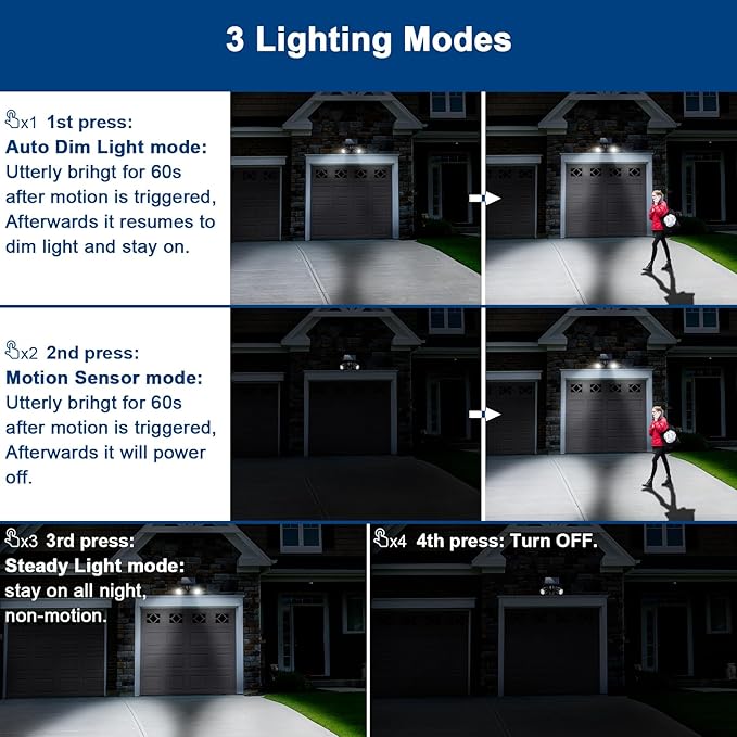 EMANER Outside Motion Solar Lights, 5000mAh Auto Detect On/Off or Always On Security Light, Solar Spotlights Wall | Lumora