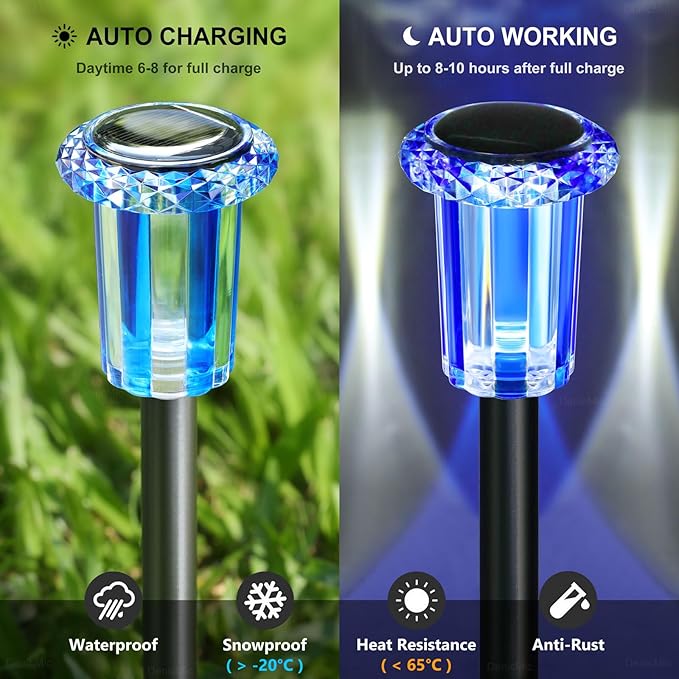 DenicMic Solar Lights Outdoor 10 Pack Waterproof Color LED Stainless Steel Stake Outside Lights for Yard Pathway | Lumora