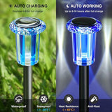 DenicMic Solar Lights Outdoor 10 Pack Waterproof Color LED Stainless Steel Stake Outside Lights for Yard Pathway | Lumora