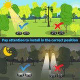 Solar Ground Lights Outdoor Waterproof, 8 Pack 12 LEDs Solar Garden Disk Lights Landscape Lighting for Outside | Lumora