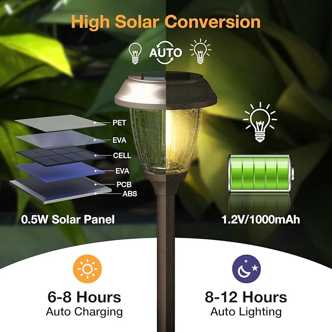 XMCOSY+ Solar Lights Outdoor Waterproof IP65 10/25 LM LED with 2 Lighting Modes 6 Pack | 15 LM Garden Lights with Metal Glass, 2-Tone Bronze & Wood (Color) Pathway Lights 4 Pack (Warm White)