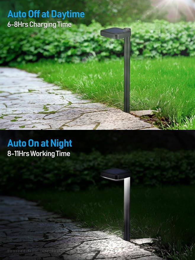 LEONLITE Pathway Lights Bundle: 4-Pack Solar Motion Sensor (6500K) & 6-Pack 2CCT Solar Landscape (2700K/4000K) Outdoor, Auto Dusk to Dawn, IP65, Black