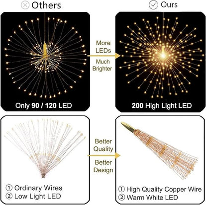 2 Pack Solar Starburst Sphere Lights,200 LED Firework Light 8 Modes Dimmable Waterproof Hanging Fairy Light, Copper Wire Lights for Tents Patio Parties Christmas-NO Remote (Warm White)
