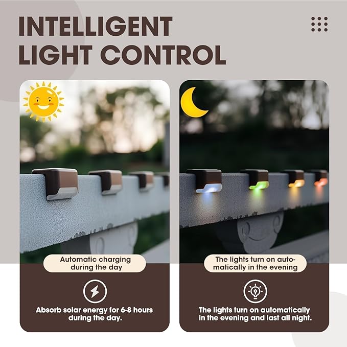Solar Deck Lights Outdoor 16 Pack,Solar Step Lights Waterproof for Stairs,Step,Patio Front Porch,Backyard | Lumora