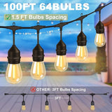 100FT Outdoor String Lights with 64+4 Bulbs (1.5FT Bulbs Spacing), Remote & Dimmer, Commercial Patio String Lights | Lumora
