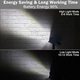 T-SUNUS 20 LED Solar Spotlights, IP65 Waterproof 2-in-1 Outdoor Solar Landscape Light for Yard Garden Driveway | Lumora