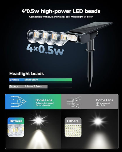Solar Lights Outdoor Waterproof IP67 Remote Control & USB to Type-C Port Landscape Lighting with 12 RGB Modes Uplighting for Flag Tree Solar Spot Lights for Garden Yard Patio Pathway-2 Pack