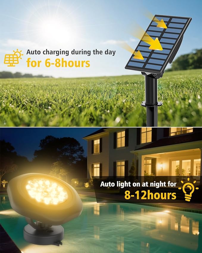 CORESLUX Solar Spot Lights Outdoor Waterproof IP68, 3-in-1 LED Warm Light Solar Landscape Lights, 2 Light Modes | Lumora