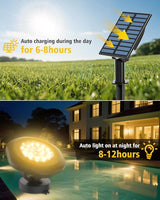 CORESLUX Solar Spot Lights Outdoor Waterproof IP68, 3-in-1 LED Warm Light Solar Landscape Lights, 2 Light Modes | Lumora
