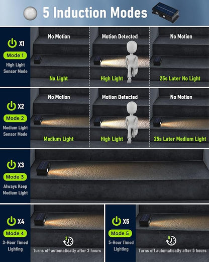 Solar Step Lights for Outside Motion Sensor Solar Stair Light Outdoor Waterproof 5 Modes for Stair, Step, Deck, Walkway, Pathway Warm White 4 Pack