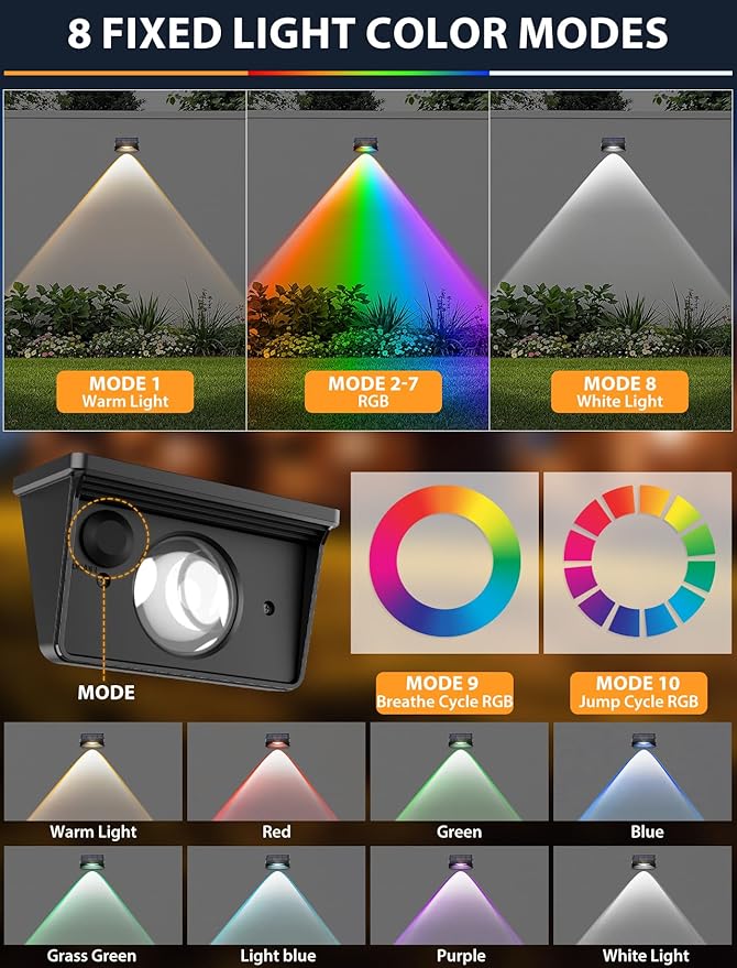 GBEAST Solar Fence Lights Outdoor, RGB 7 Colors & Warm White, Bright Led Fence Lights Outdoor Waterproof Dusk to Dawn Solar Deck Light for Backyard/Railing/Wall/Step/Patio/Porch (12 Pack)
