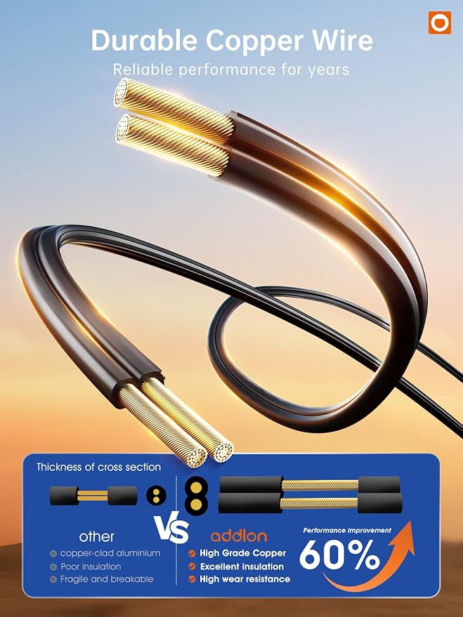 addlon 150FT (3x50FT) Outdoor String Lights, 48 Shatterproof ST38 Bulbs, Commercial Grade Patio Lights, Vintage | Lumora