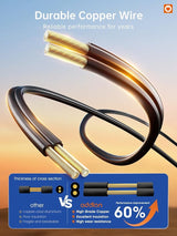 addlon 150FT (3x50FT) Outdoor String Lights, 48 Shatterproof ST38 Bulbs, Commercial Grade Patio Lights, Vintage | Lumora