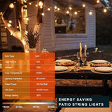 Kawaya Outdoor String Lights 25 FT LED Patio Light with 12+1 Shatterproof Edison Globe Bulbs - IP65 Waterproof | Lumora