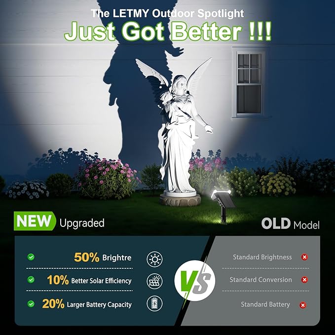 LETMY New Upgrade Solar Spot Lights Outdoor Waterproof with Bigger LED, 6 Pack Auto ON/Off Solar Lights Outdoor | Lumora