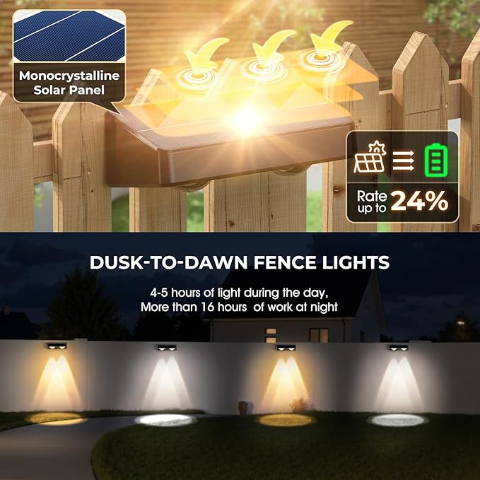 Fence Solar Lights, Solar Fence Lights Outdoor Waterproof Led Warm/Cool White and RGB Colors Changing Outside Wall Lights for Yard Garage Backyard Railing Step Patio Pool - 12Pack