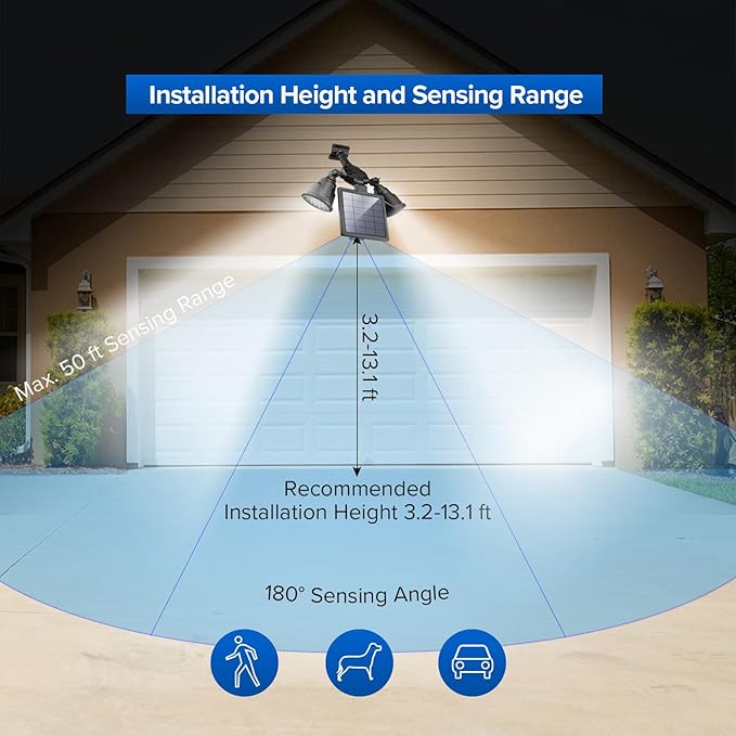 Solar Spot Lights Outdoor Waterproof, Double Head Adjustable Bright LED Solar Motion Sensor Lights for Outside | Lumora