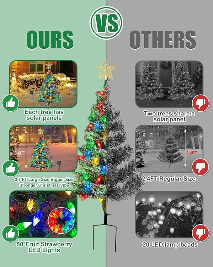 Upgraded 2-Pack 3.6 FT Solar Christmas Tree, Outdoor Christmas Decorations, Xmas Tree Solar Powered with 100 LED Multi-Color C6 String Lights, Suitable for Outside Garden Patio Yard Pathway