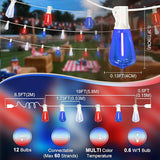 LAMPHOME 4-Pack 26Ft ST38 Outdoor Red White Blue String Lights, Patriotic Patio Light with 12+1 ST38 Edison Bulbs | Lumora