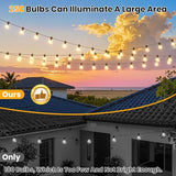 LED Outdoor String Lights, 500FT Patio Lights with 250+10 Shatterproof G40 Globe Bulbs, Waterproof Connectable | Lumora