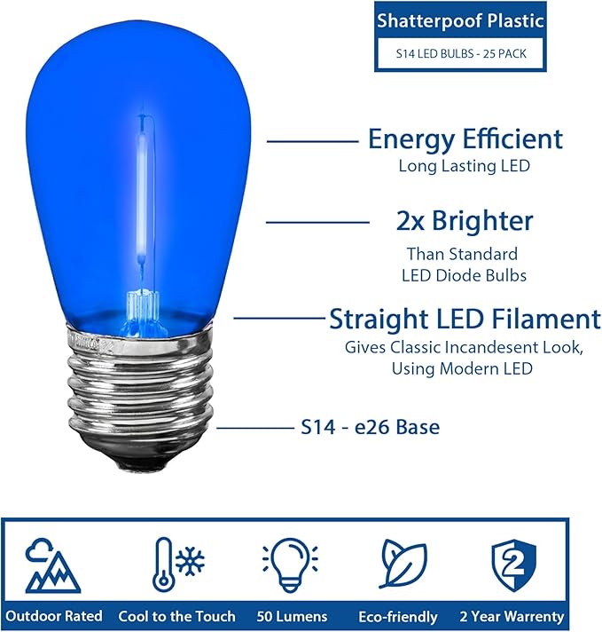 Novelty Lights Outdoor String Light Replacement Bulbs, 5 Pack S14 LED Edison Shatterproof Plastic, E26 Base | Lumora