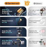 Gardenreet Brass Landscape Lighting - Outdoor Low Voltage Spotlights LED, 12V Wired Uplights, Waterproof Spot | Lumora