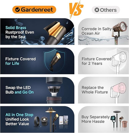 Gardenreet Brass Landscape Lighting - Outdoor Low Voltage Spotlights LED, 12V Wired Uplights, Waterproof Spot Lights Antique Bronze for Outside Trees Without MR16 Bulb (4 Pack)