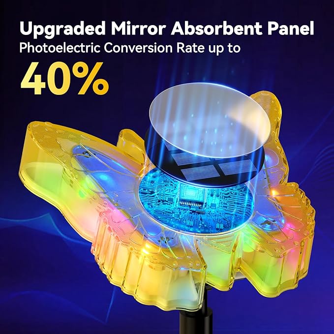Solar Butterfly Lights Outdoor-Color-Changing 3D Glow-2-in-1 Wall & Ground-Butterfly Lights for Outside-Waterproof Garden Decorations for Patio Lawn Yard Fence Backyard Decor (4 Pack)