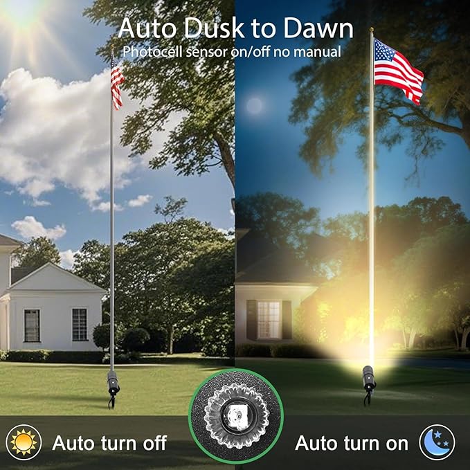 LOTMOS 30W Flag Pole Lights, Dusk to Dawn LED Spot Outdoor with 9.68FT Cord, 120V Plug in 3000K Warm Light Bullet | Lumora