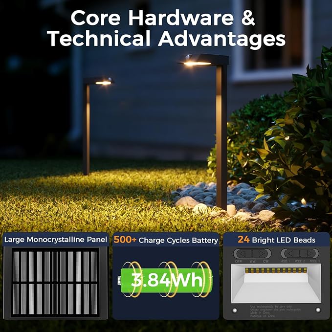 XMCOSY+ Solar Pathway Lights, 4 Pack All-Metal Motion Sensor Outdoor Lights Waterproof, 300LM 24H Illumination Garden Light for Yard, Backyard, Driveway, Walkway, 3 Lighting Modes (Warm/Cool White)
