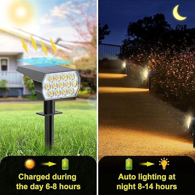 Solar Spot Lights Outdoor Waterproof IP65, [6 Pack/65 LED] 2-in-1 Solar Landscaping Spotlights, 3 Lighting Modes | Lumora