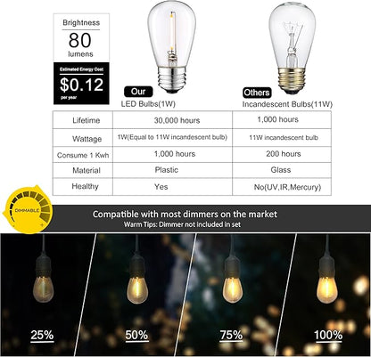 DAMAING LED Outdoor String Lights 150FT,Shatterproof IP65 2 Pack x 75Ft Patio Lights for Heavy Duty Hanging Lights Waterproof,Outdoor Edison String Lights for Outside House Backyard,Porch,Yard