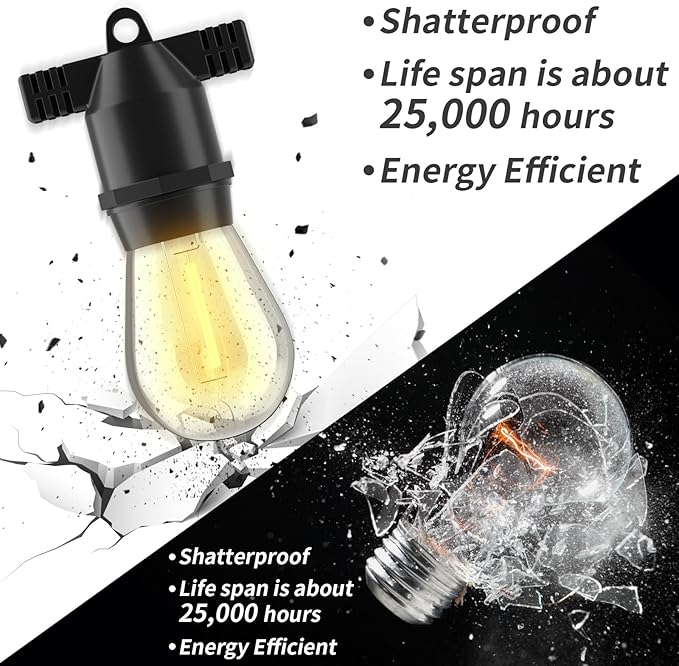 108FT LED Outdoor String Lights, IP65 Waterproof, S14 Shatterproof 27FT*4 Pack Outdoor String Lights (Maximum | Lumora