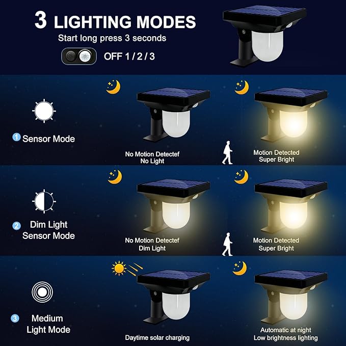 S NMT Super Bright Outdoor Solar Garden Lights Motion Sensor Pathway Light Landscape Lighting for Yard, IP65 | Lumora