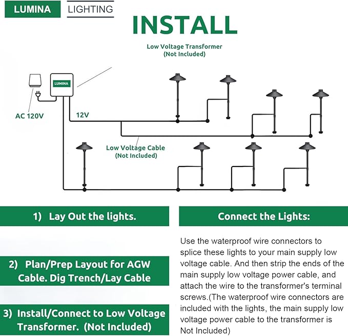 Lumina Lighting® Low Voltage Landscape Lighting Cast-Aluminum Path and Area Light Warm White 3W G4 LED Bulb and ABS Ground Stake Included for Yard Walkway Lawn PAL0106-BkLED6 (Black,6-Pack)