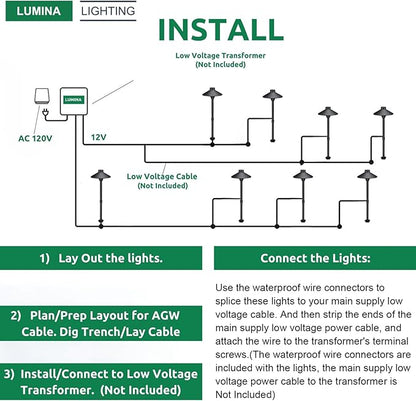 Lumina Lighting® Low Voltage Landscape Lighting Cast-Aluminum Path and Area Light Warm White 3W G4 LED Bulb and ABS Ground Stake Included for Yard Walkway Lawn PAL0106-BkLED6 (Black,6-Pack)