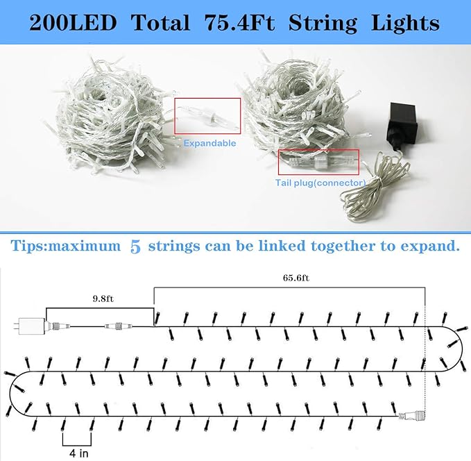 4th of July Decorations Patriotic Decor Lights, Red White and Blue String Lights Indoor, 200LED 66FT Outdoor, 8 | Lumora