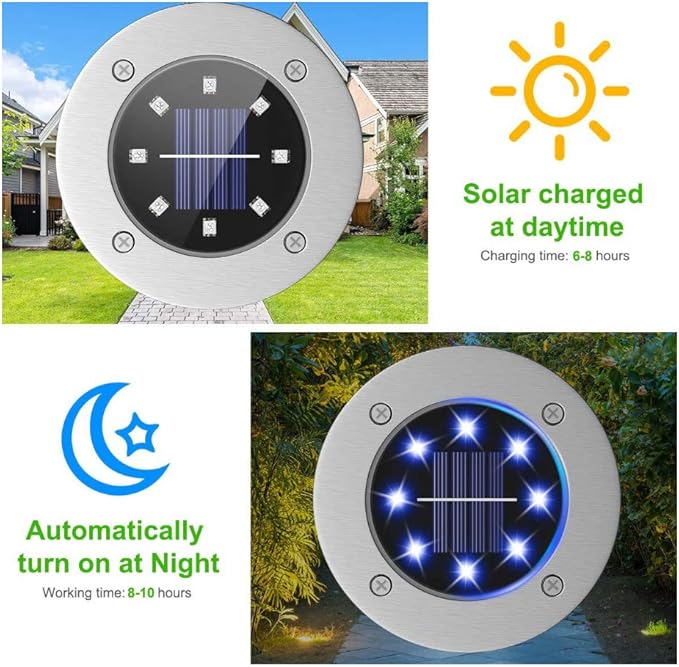 Lxcom Lighting 4 Pack Solar Path Lights Color Changing Solar Pathway Lights 7 Colors Solar Garden Lights Waterproof Outdoor Landscape Lights for Garden Lawn Yard Patio Walkway (Multicolor)