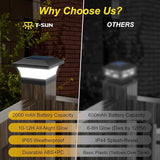 T-SUN Solar Post Cap Lights, Outdoor Waterproof LED Lights for 4x4 Wooden Posts, Deck, Fence, Garden, Mailbox – | Lumora