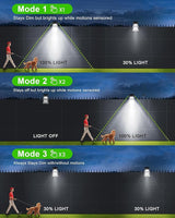 118Leds Solar Motion Sensor Lights Outdoor, Clip on Solar Lights Outdoor Waterproof, High Bright Solar Powered | Lumora