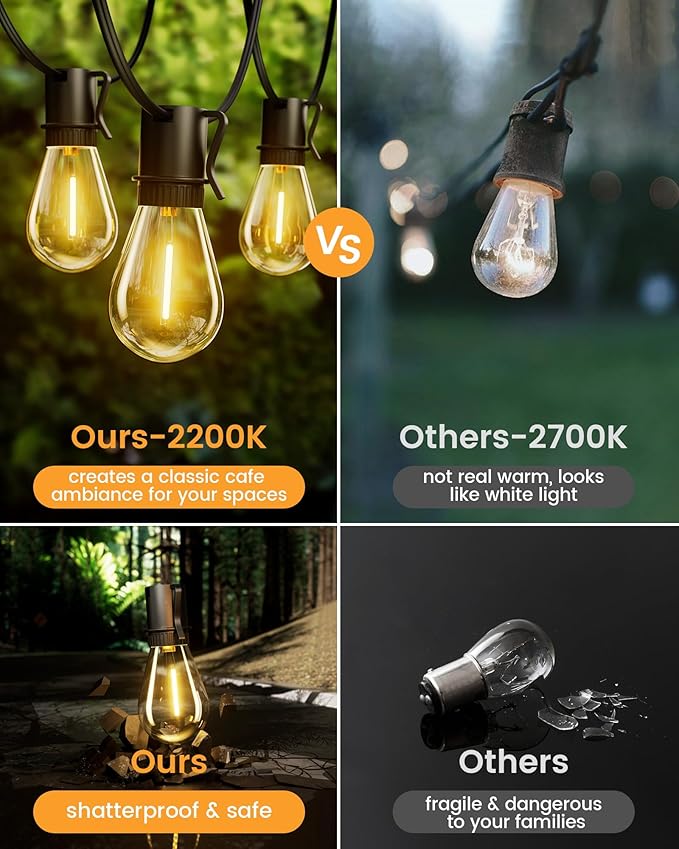 Torkase 100FT LED Outdoor String Lights with 25+2 S14 Shatterproof Bulbs, Commercial Grade Waterproof Patio Lights | Lumora