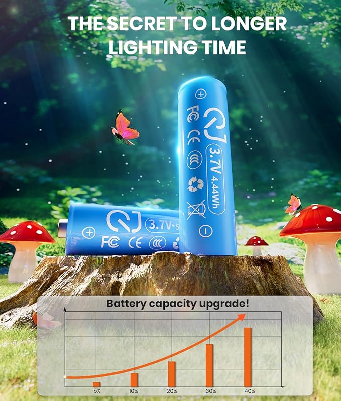 18 Pack Solar Mushroom Lights Outdoor, Garden Outdoor Decor, 8 Lighting Modes, IP65 Waterproof, Crystal-Clear Fairy | Lumora
