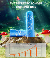 18 Pack Solar Mushroom Lights Outdoor, Garden Outdoor Decor, 8 Lighting Modes, IP65 Waterproof, Crystal-Clear Fairy | Lumora
