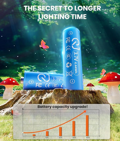18 Pack Solar Mushroom Lights Outdoor, Garden Outdoor Decor, 8 Lighting Modes, IP65 Waterproof, Crystal-Clear Fairy Decoration for Pathway/Yard/Flower Bed/Patio/Landscape/Backyard/Dwarf, String 2×30FT