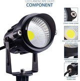 SUNVIE Outdoor Landscape LED Lighting 12W Waterproof Graden Lights COB Led Spotlights with Spiked Stand for Lawn | Lumora