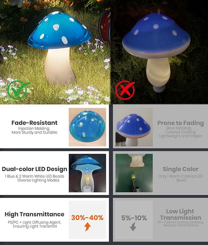 Solar Mushroom Lights Outdoor 9 Pack, Garden Outdoor Decor, 8 Lighting Modes, IP65 Waterproof, Crystal-Clear Fairy Decoration for Pathway/Yard/Flower Bed/Patio/Landscape/Backyard/Dwarf, String 30 FT
