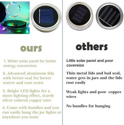 SmilingTown Solar Mason Jar Lights 10 Pack 20 LED Waterproof Outdoor Fairy Firefly String Light Lids with 10 Hangers Rust Resist for Patio Lawn Garden Wedding Lantern Decor No Jars (Multi)